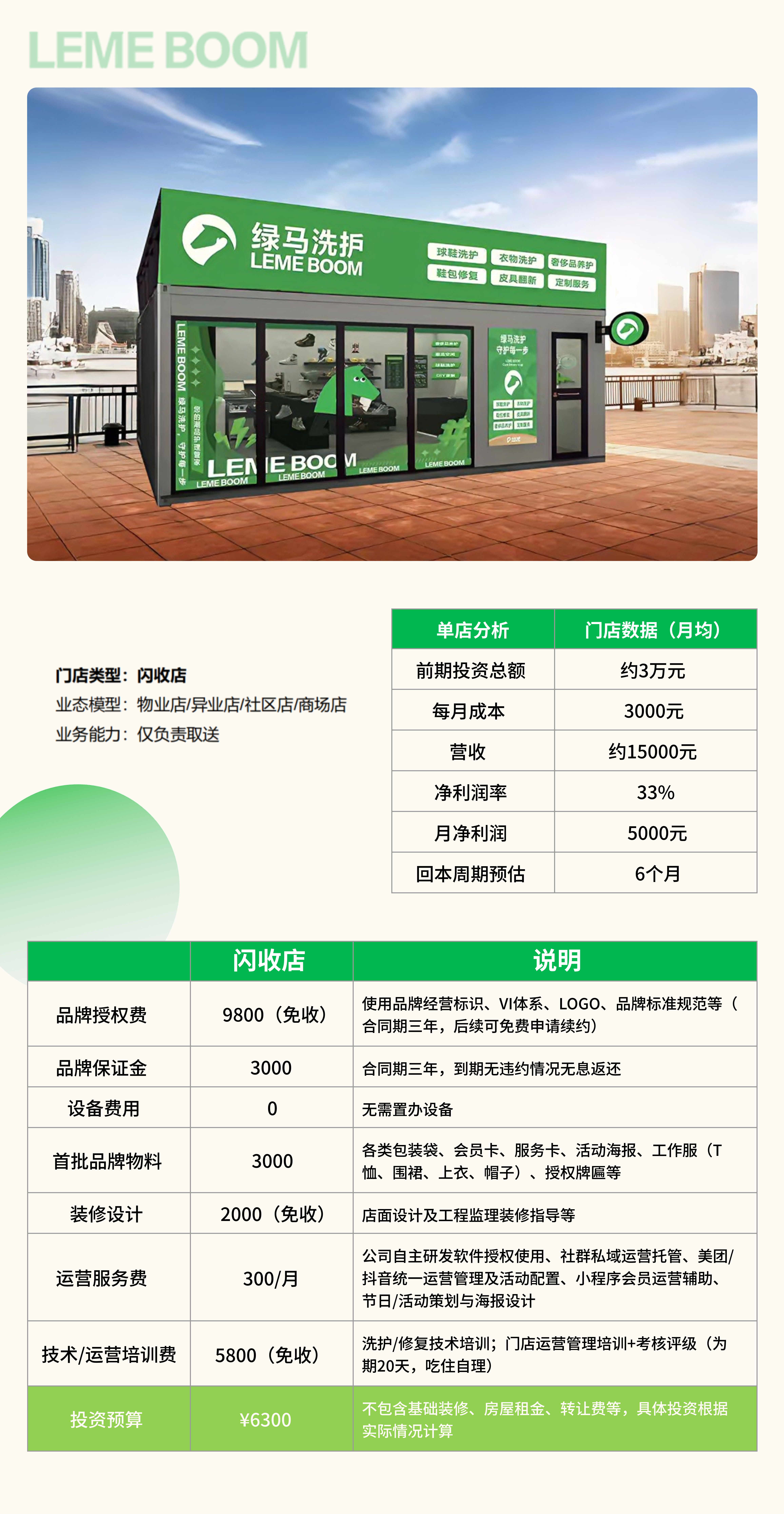 闪收店-绿马洗护