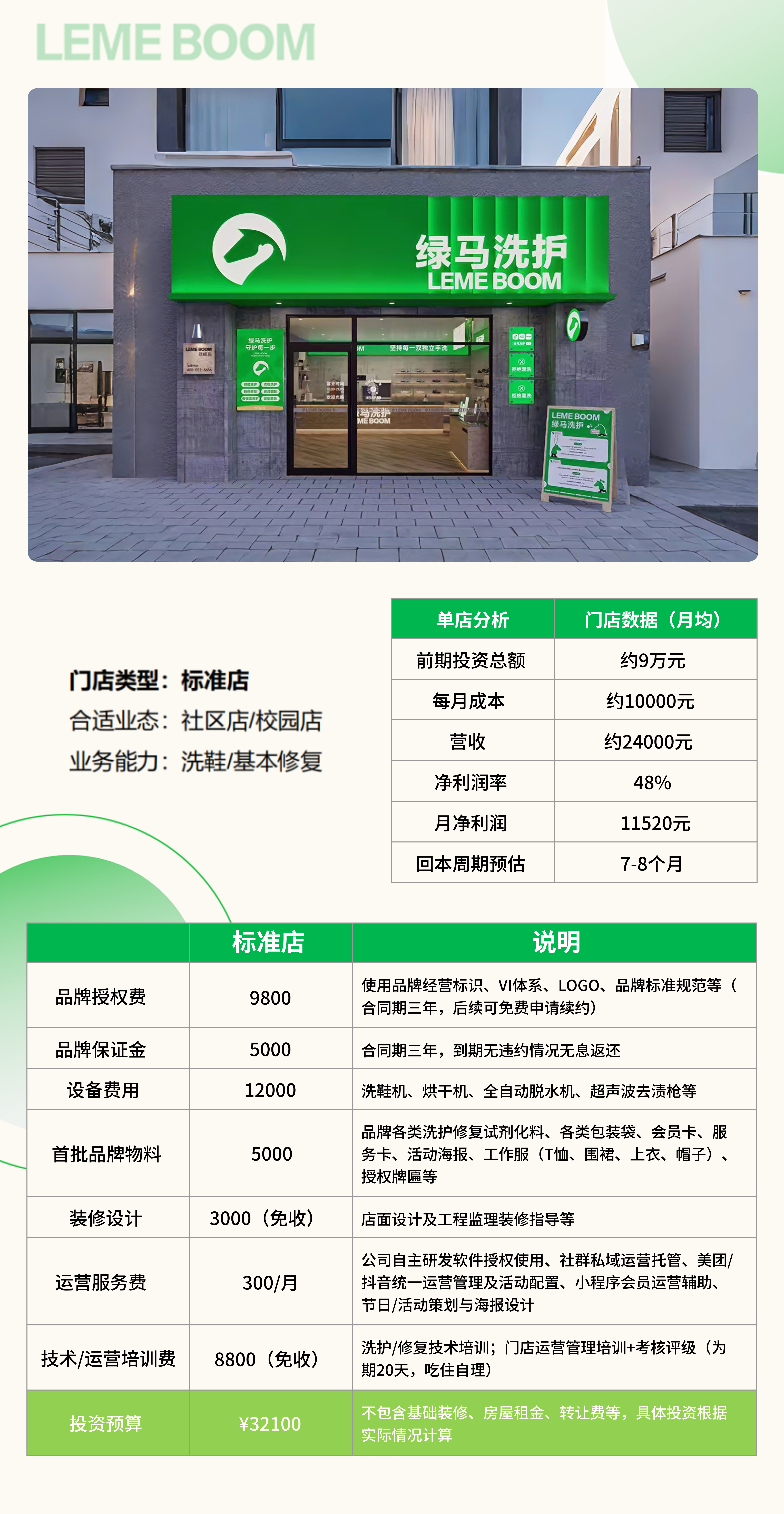 标准店-绿马洗护