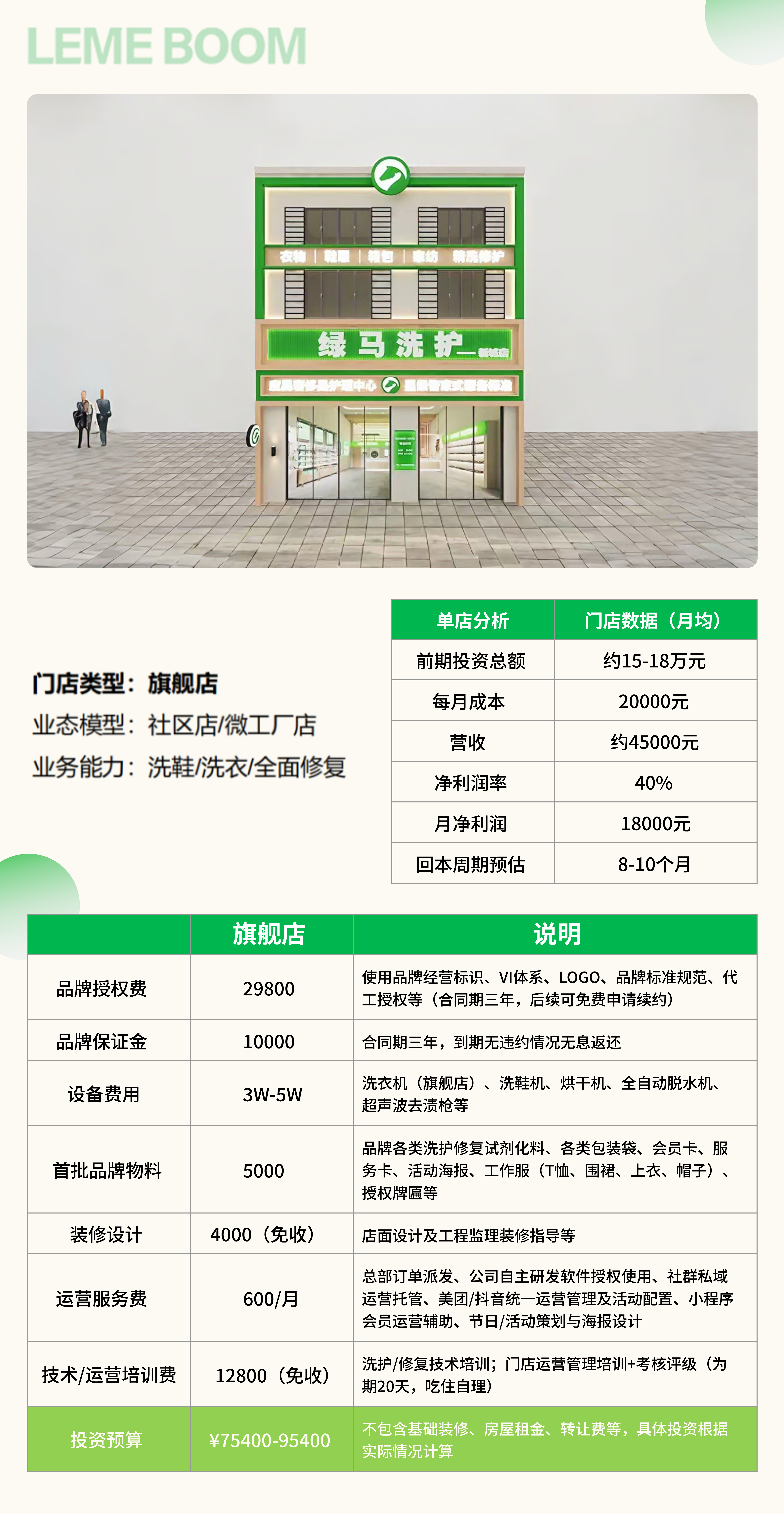 旗舰店-绿马洗护